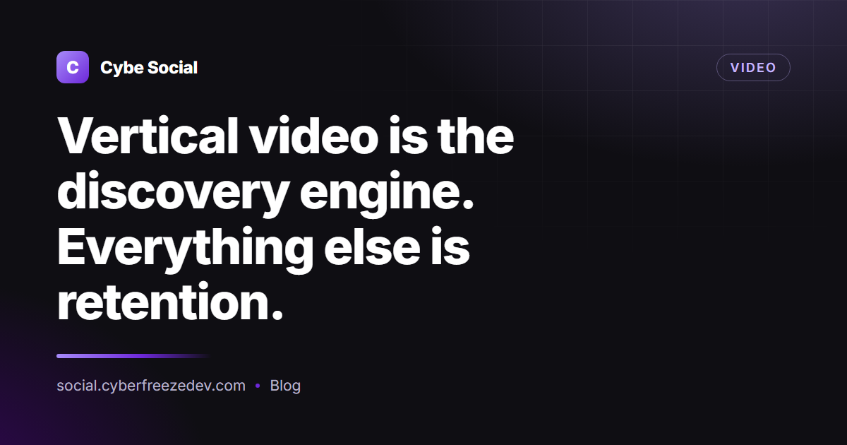 Vertical video is the discovery engine. Everything else is retention.